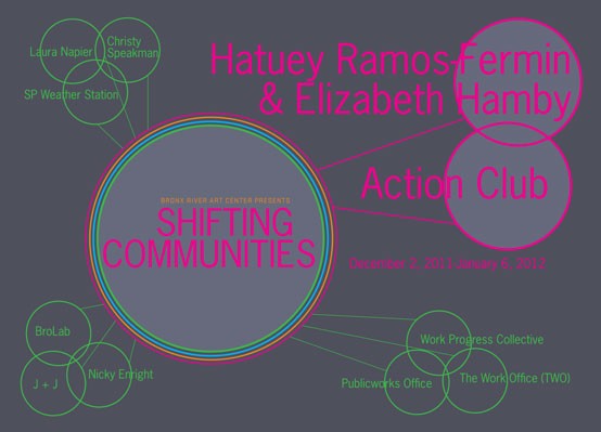 Shifting Communities: Action Club; Hatuey Ramos-Fermín and Elizabeth Hamby